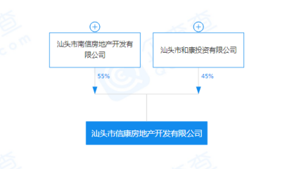 南信3.32億競得南澳91畝旅館用地 片區(qū)將打造高端旅游商業(yè)綜合體